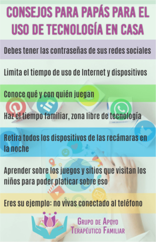 GATF Redes Sociales 3